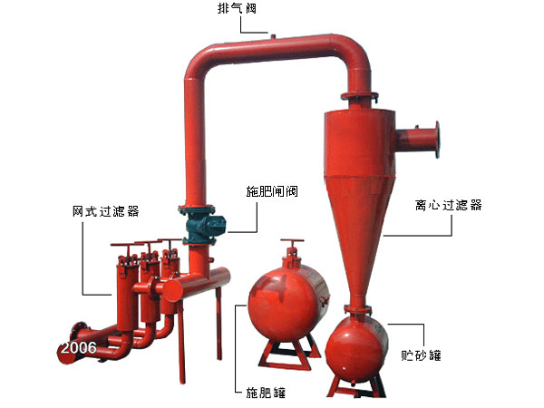 过滤器施肥器组合